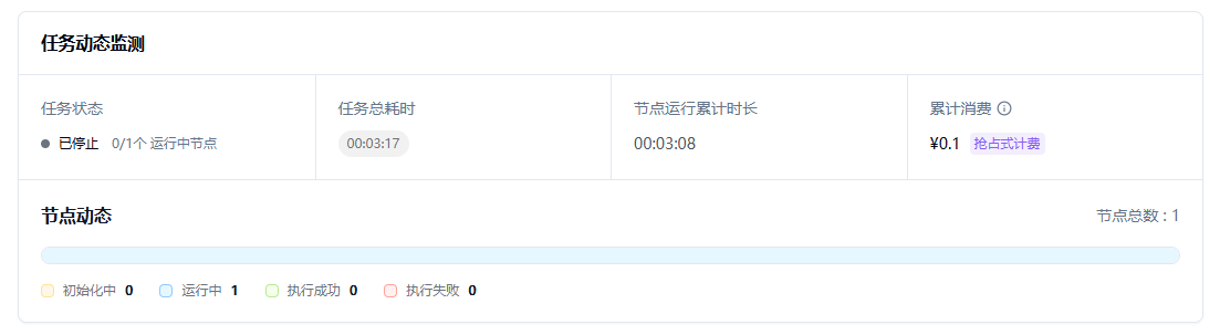 批处理任务动态监测