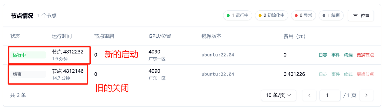 节点操作与更换节点
