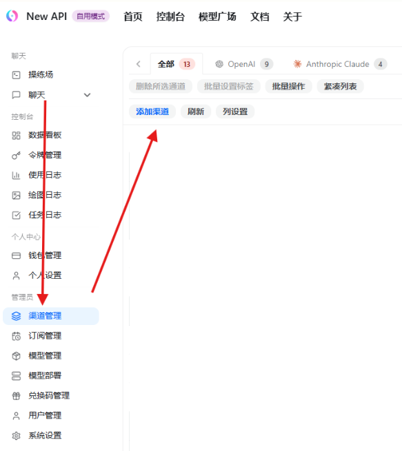 配置渠道示意图