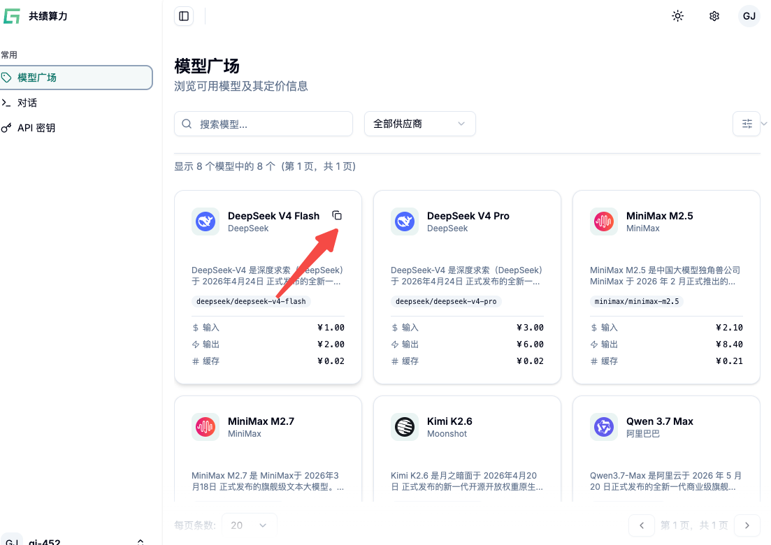 3.1 模型标识符示意图