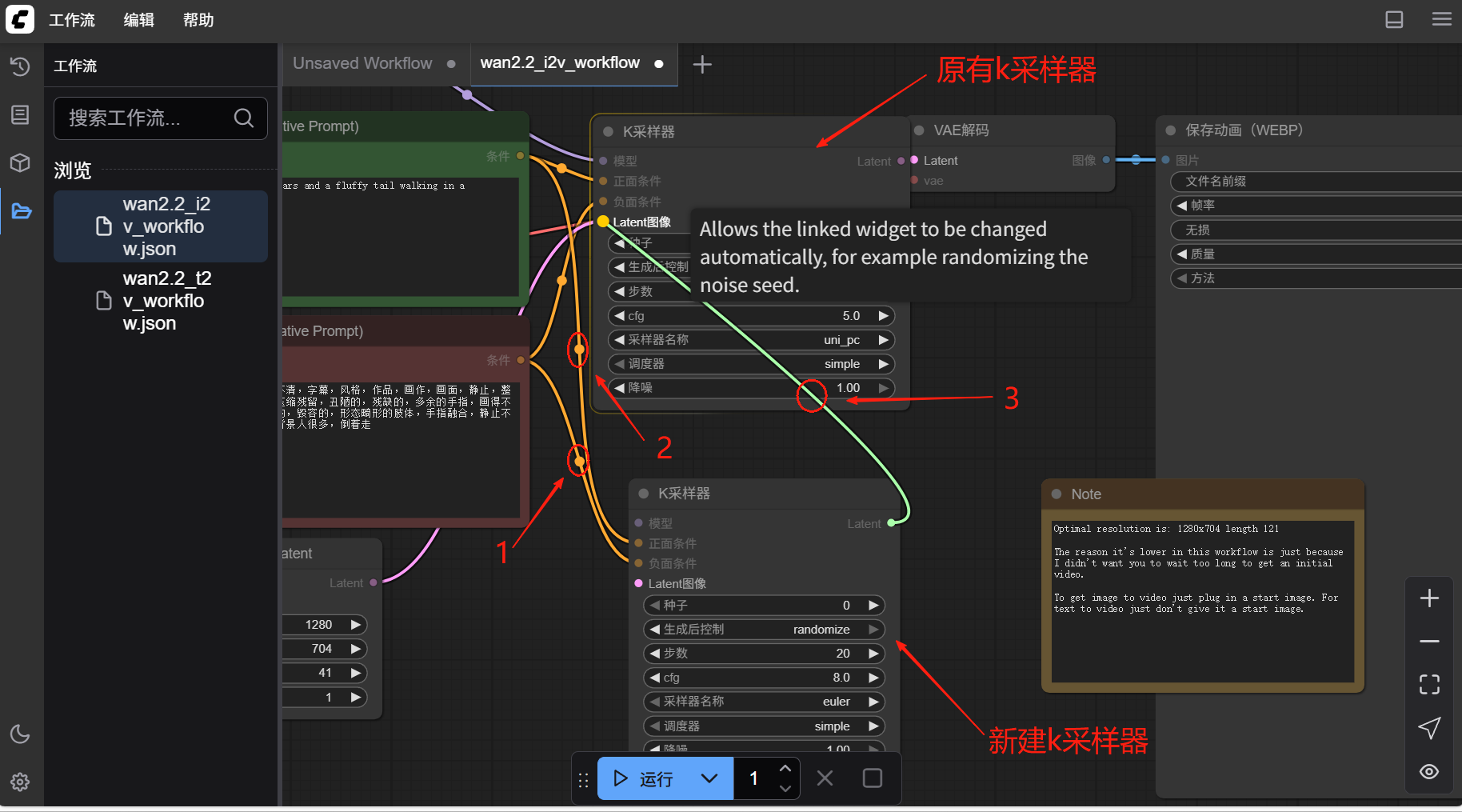 2 对 WAN2.2 新增节点示意图