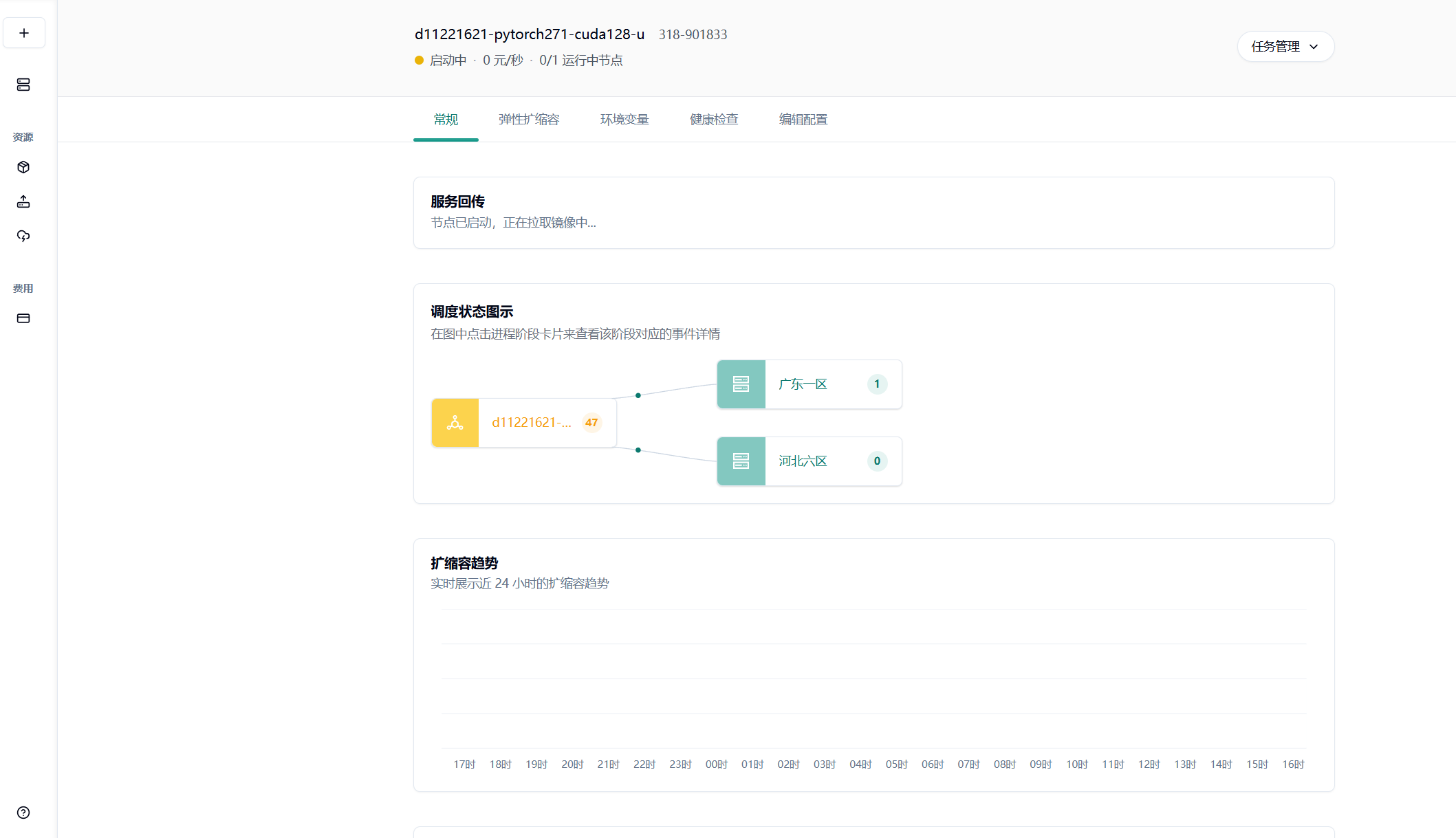6.如何转换为弹性部署服务（自动弹性扩缩容）示意图
