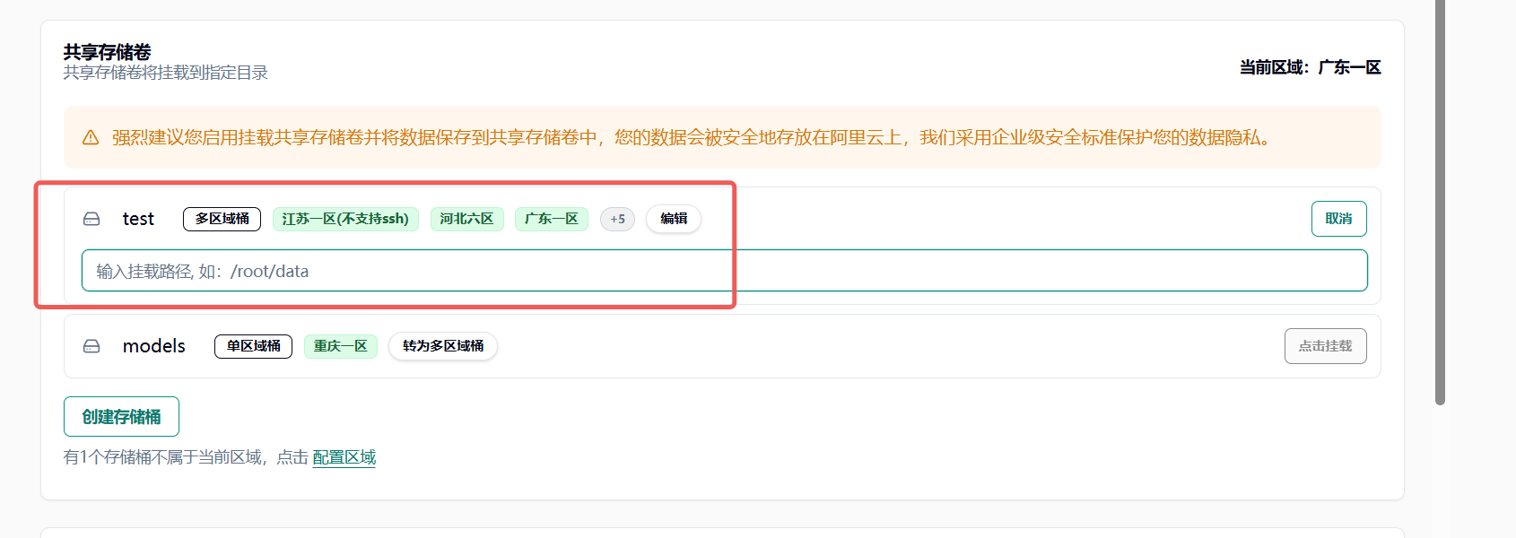 附录 2 共享存储卷中放置模型示意图