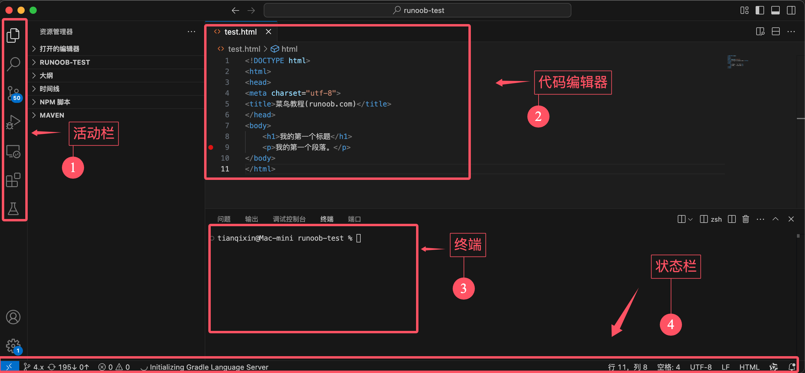 2.编辑页面示意图