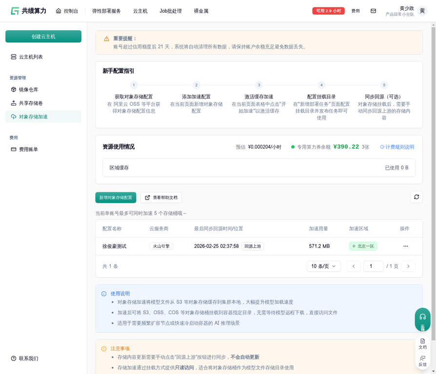 如何高效管理模型和数据集？示意图