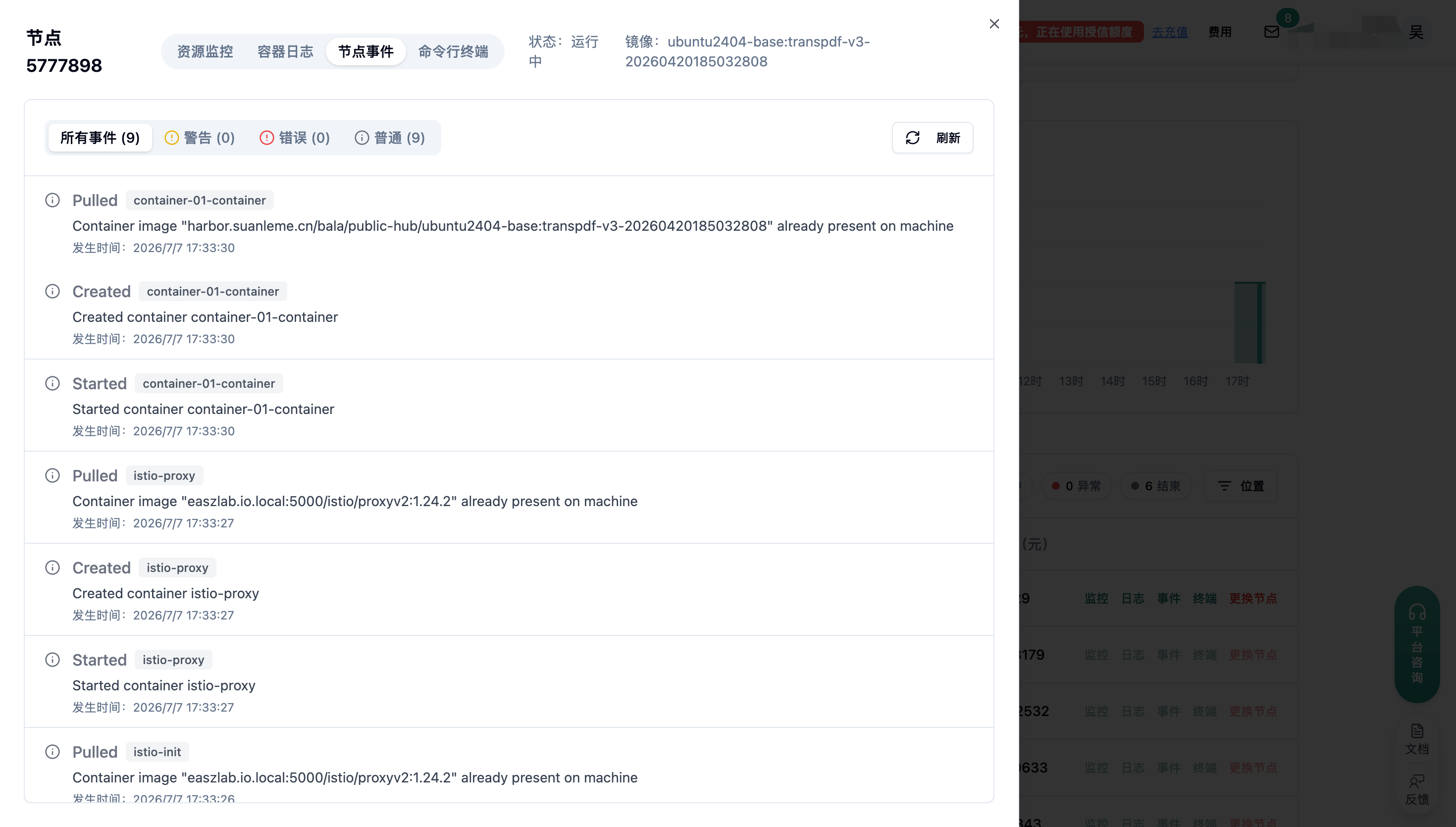 2.节点信息查看示意图