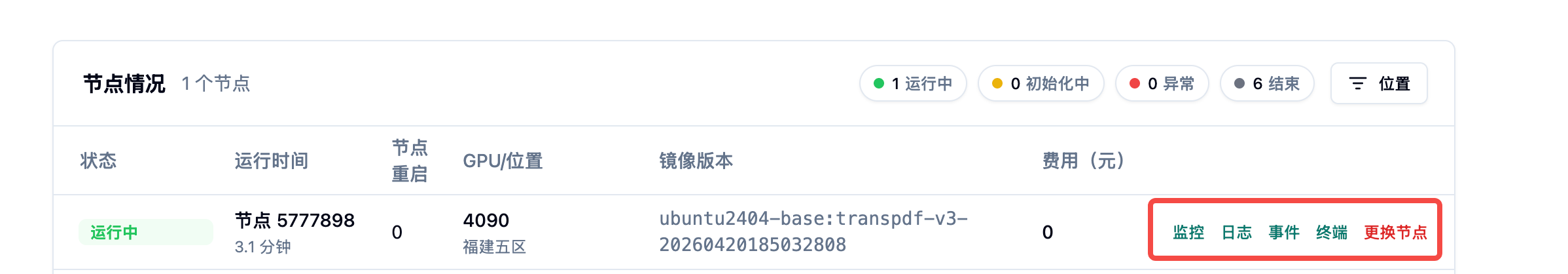 2.节点信息查看示意图