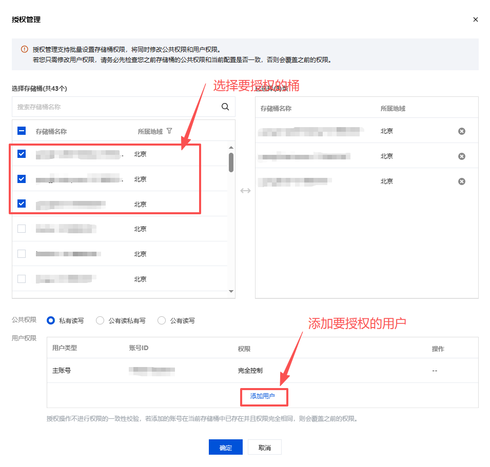2.9.1. 授权操作示意图