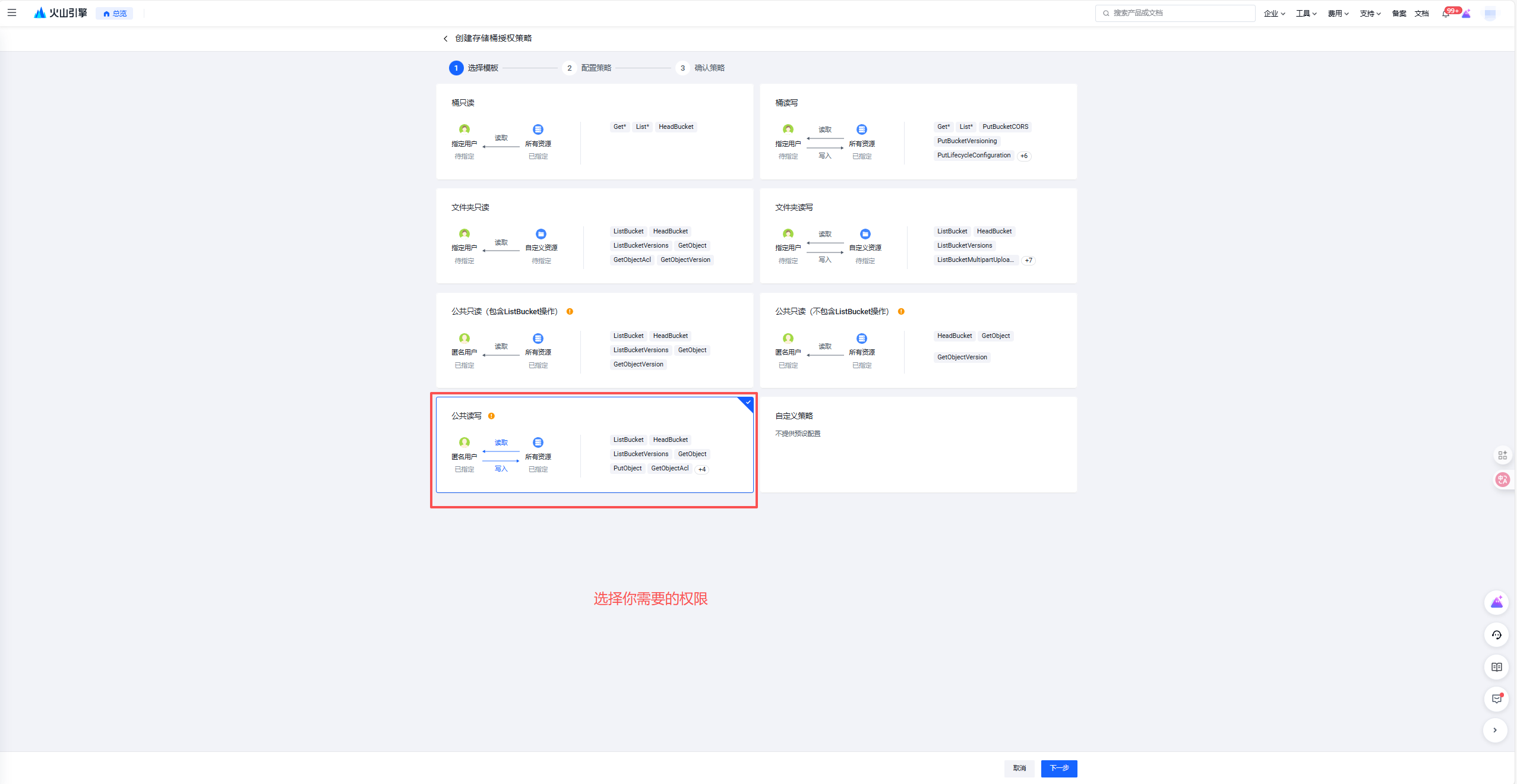 2.9.1. 授权操作示意图