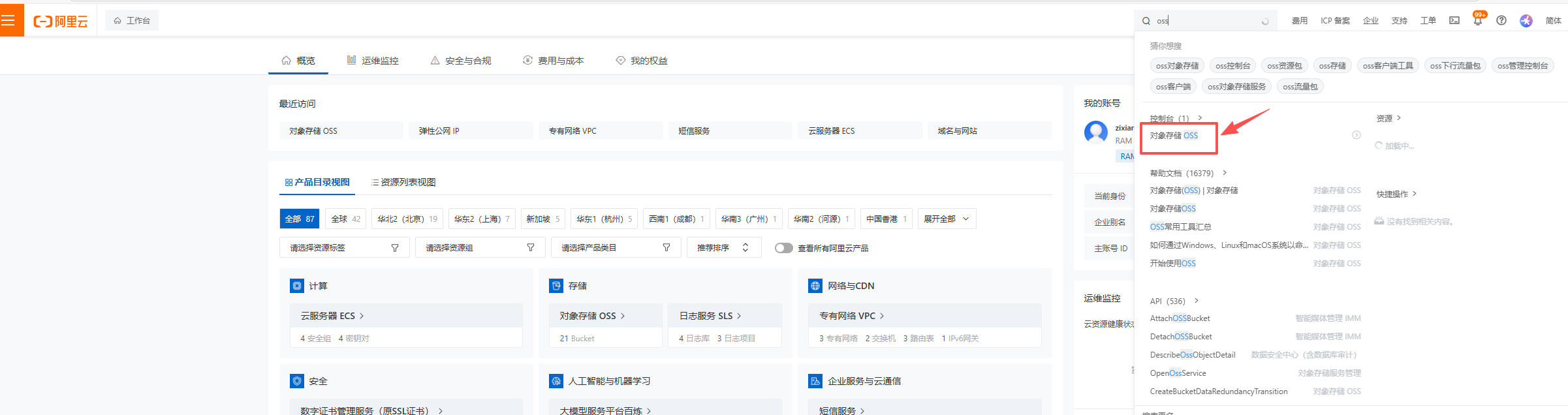 2.9.1. 授权操作示意图