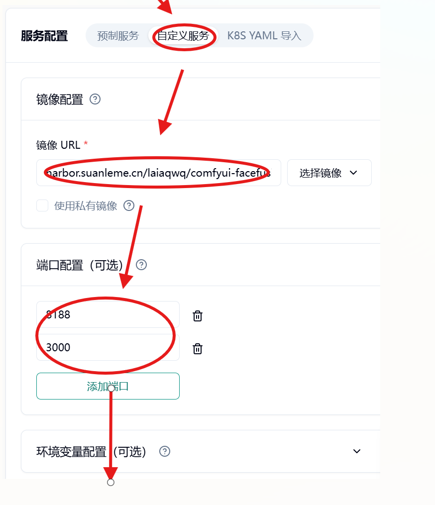 部署流程示意图
