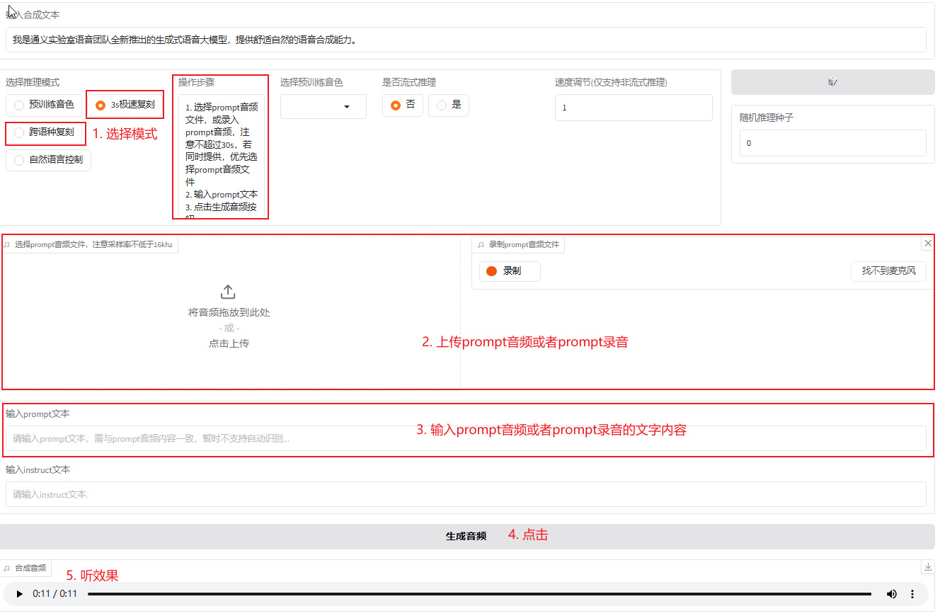2.快速上手示意图