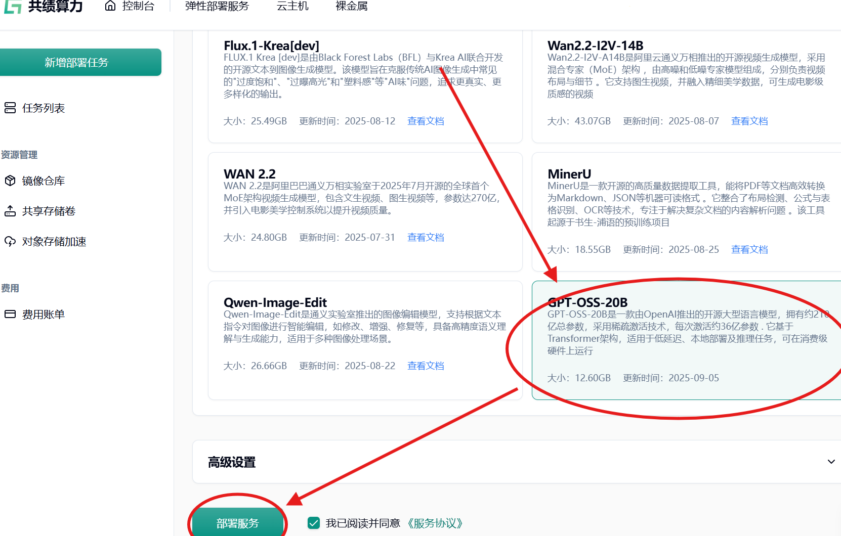 部署流程示意图