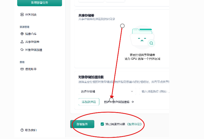 Step 3 部署服务：示意图