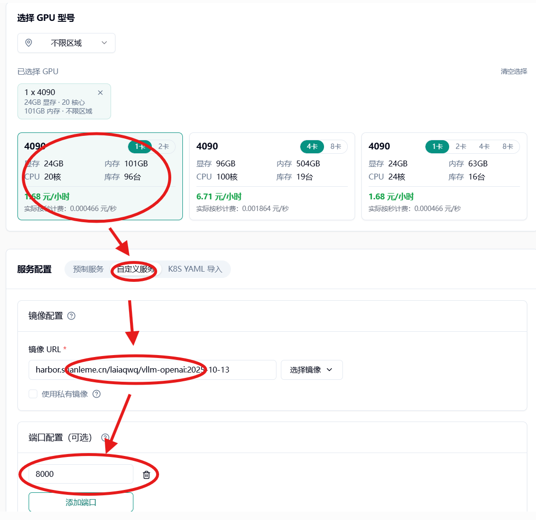 配置部署服务示意图