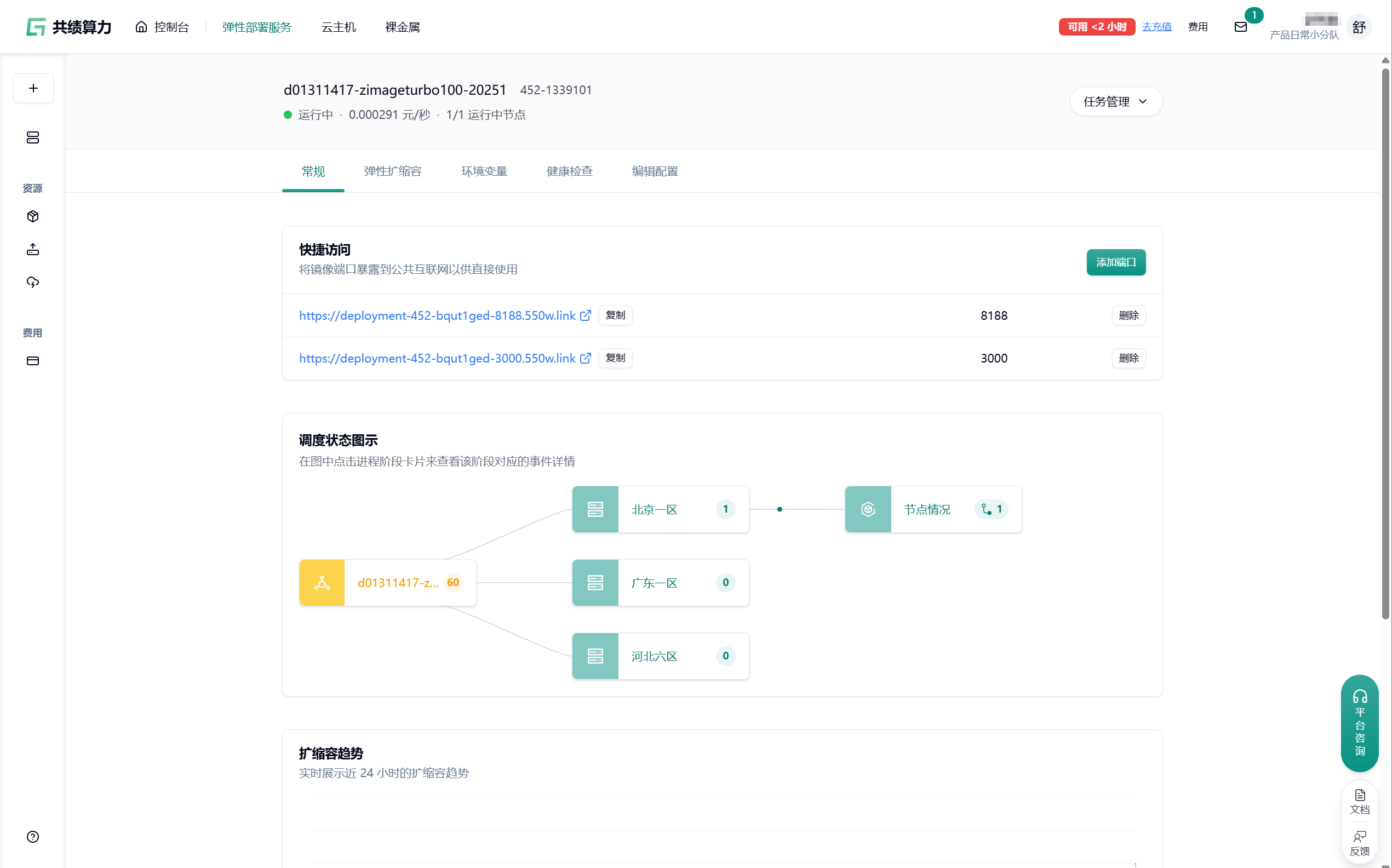 Step 3：查看运行状态示意图