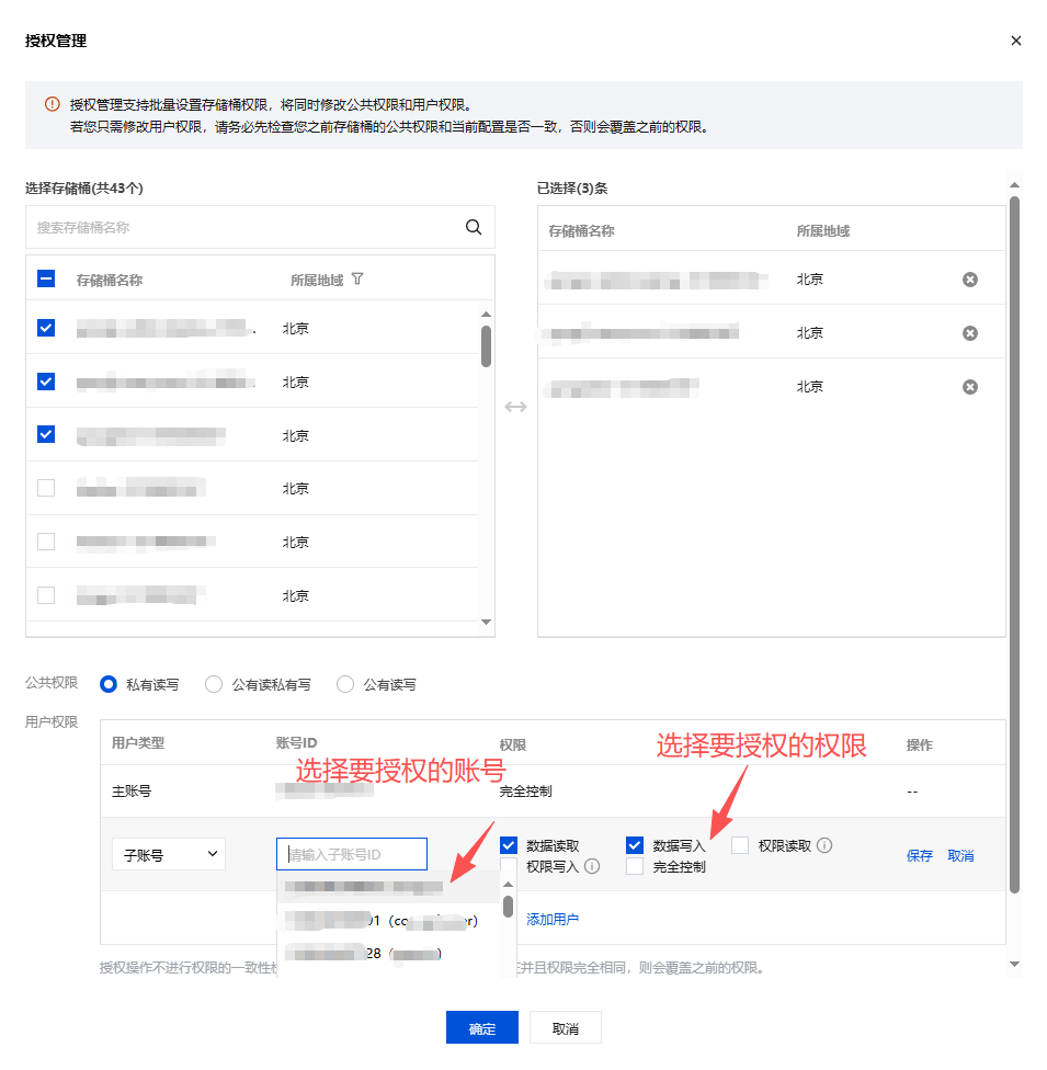 2.9.1. 授权操作示意图