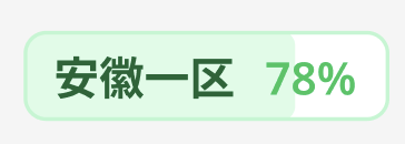 3. 区域状态说明示意图