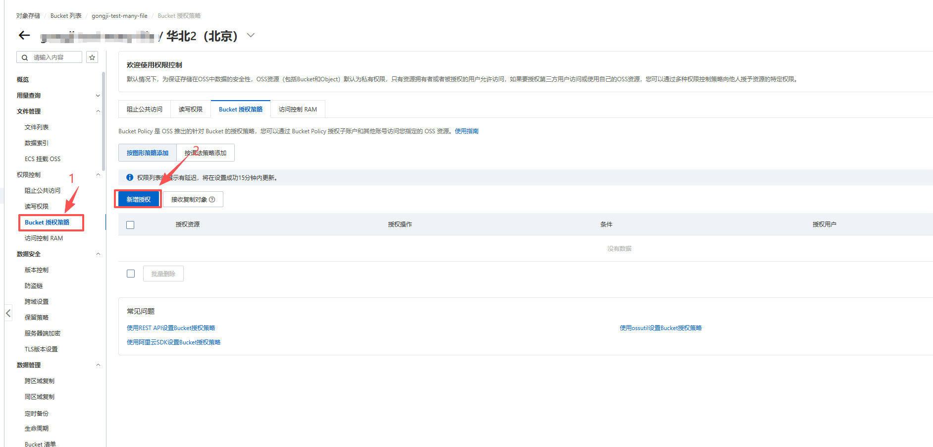 2.9.1. 授权操作示意图